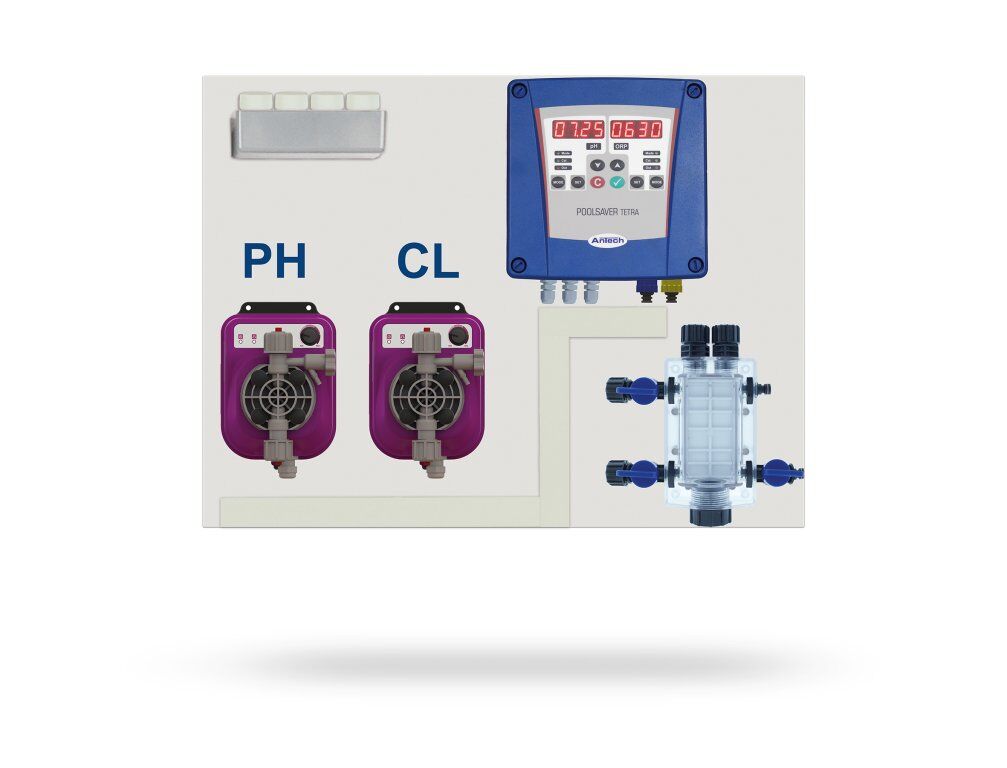 ANTECH Dozajlama Sistemi Sistem 03